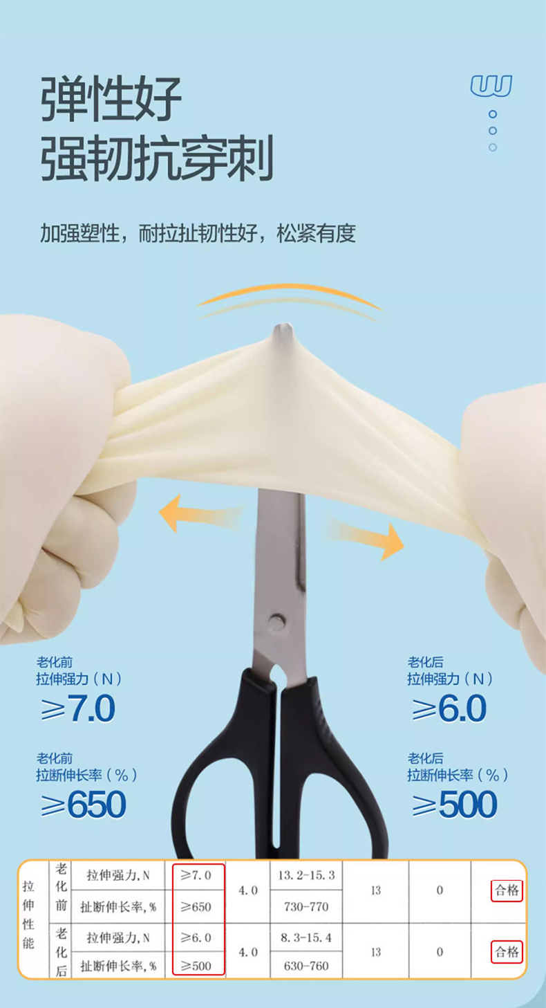 高邦604-010052一次性使用非滅菌醫用橡膠檢查手套中號M碼3