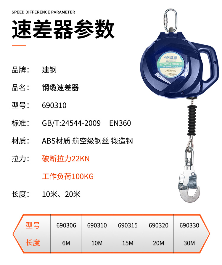 建鋼690310速差防墜器高空自鎖速差器10米5