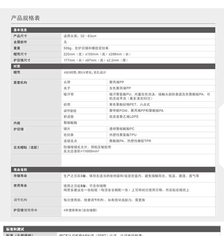 梅思安V-Gard 930內置眼罩防靜電ABS安全帽圖片11