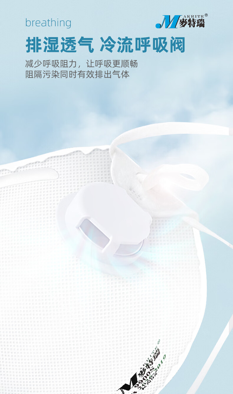 麥特瑞9900V KN95折疊帶閥耳掛頭戴式雙用防塵口罩圖片13