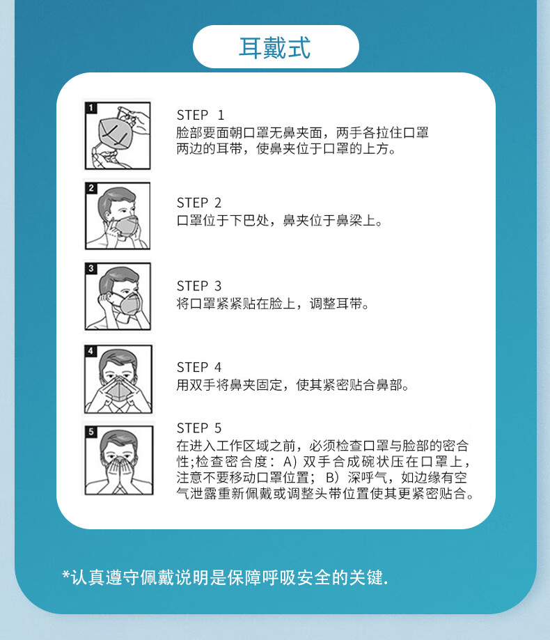 麥特瑞9900V KN95折疊帶閥耳掛頭戴式雙用防塵口罩圖片22