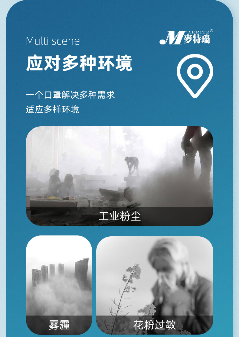 麥特瑞9900OV KN95耳掛頭戴式雙用防塵口罩圖片5