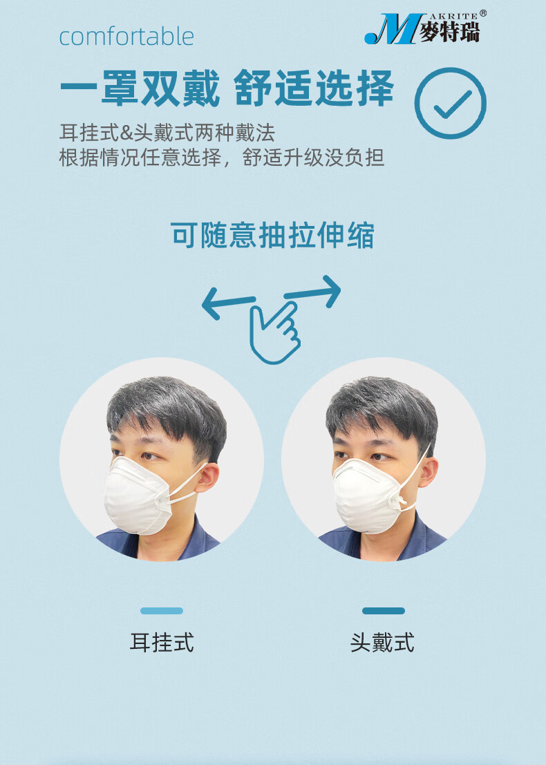 麥特瑞9900OV KN95耳掛頭戴式雙用防塵口罩圖片7