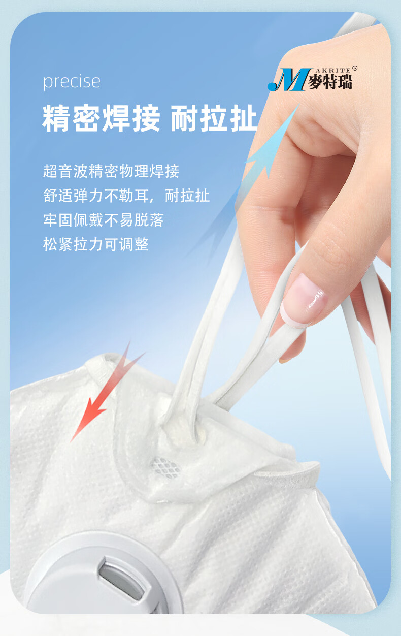 麥特瑞9900OV KN95耳掛頭戴式雙用防塵口罩圖片17