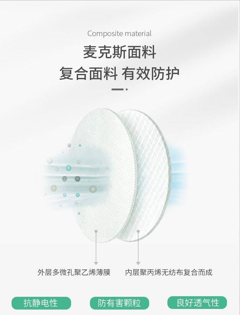 雷克蘭麥克斯EM428加強型防護服圖片1