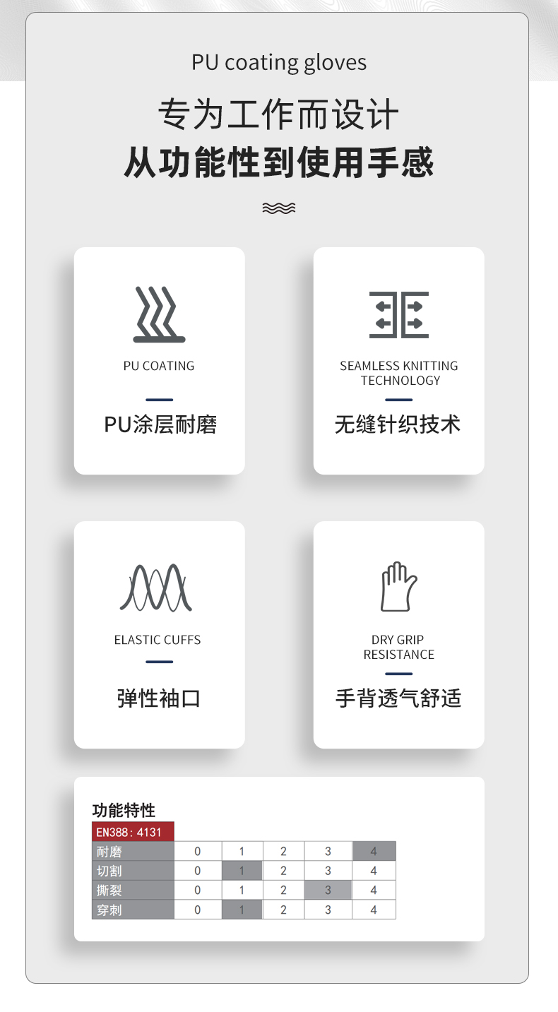 PIP PMX-33-G125經(jīng)濟款灰色PU涂層勞保手套圖片2