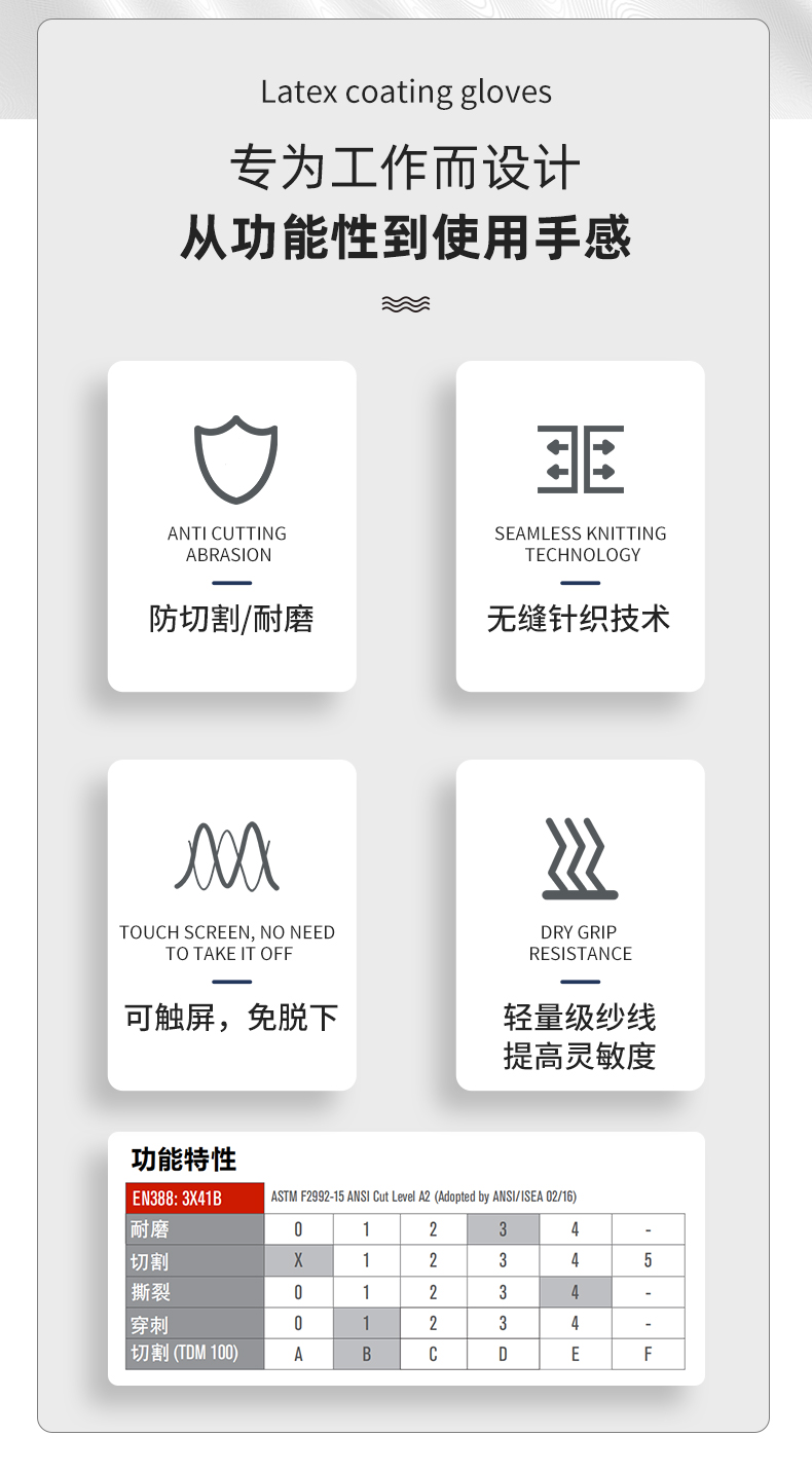 PIP 16-319防滑防水耐磨2級防割手套圖片2