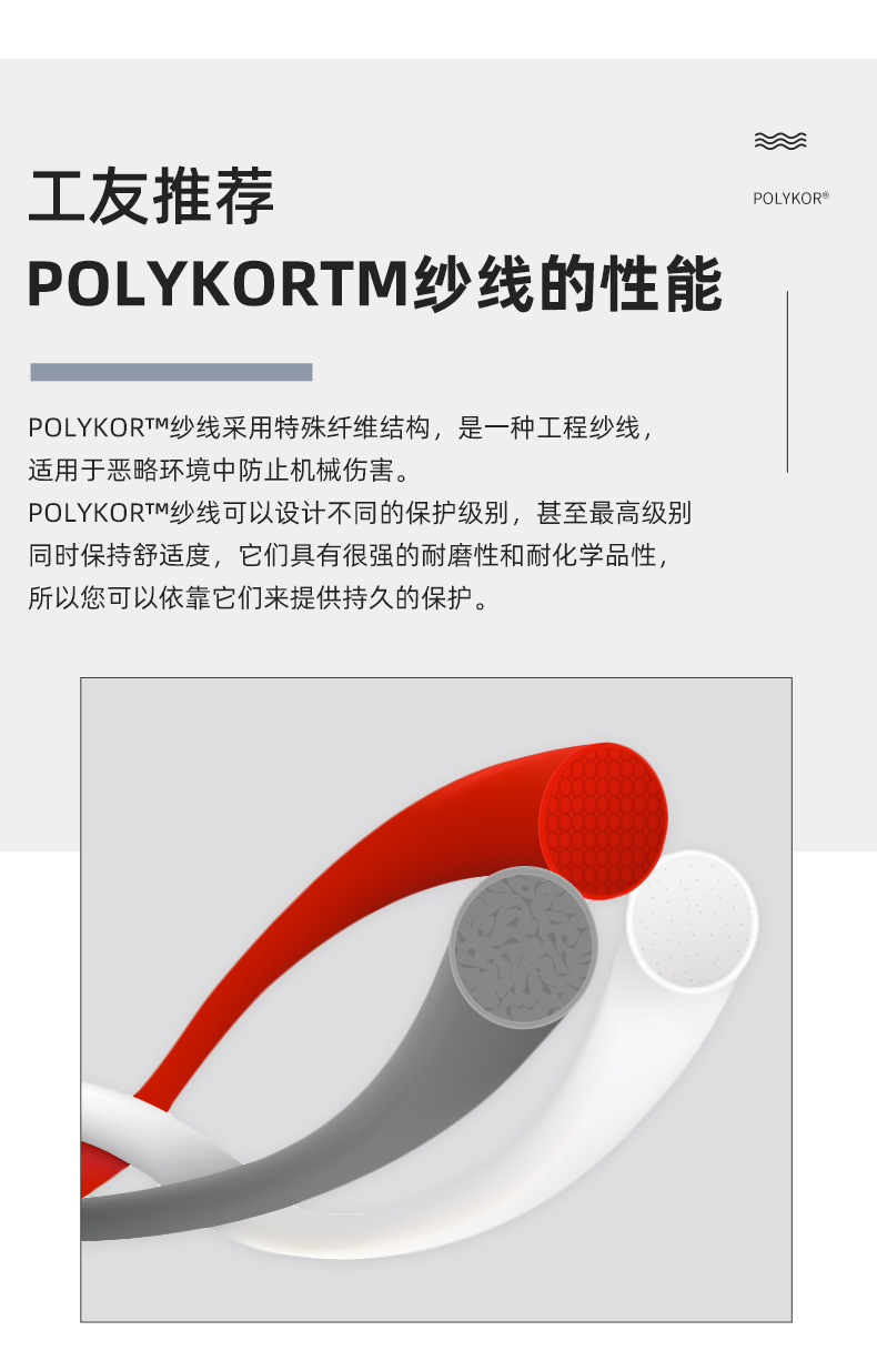 PIP 16-333掌浸丁腈防割手套圖片5