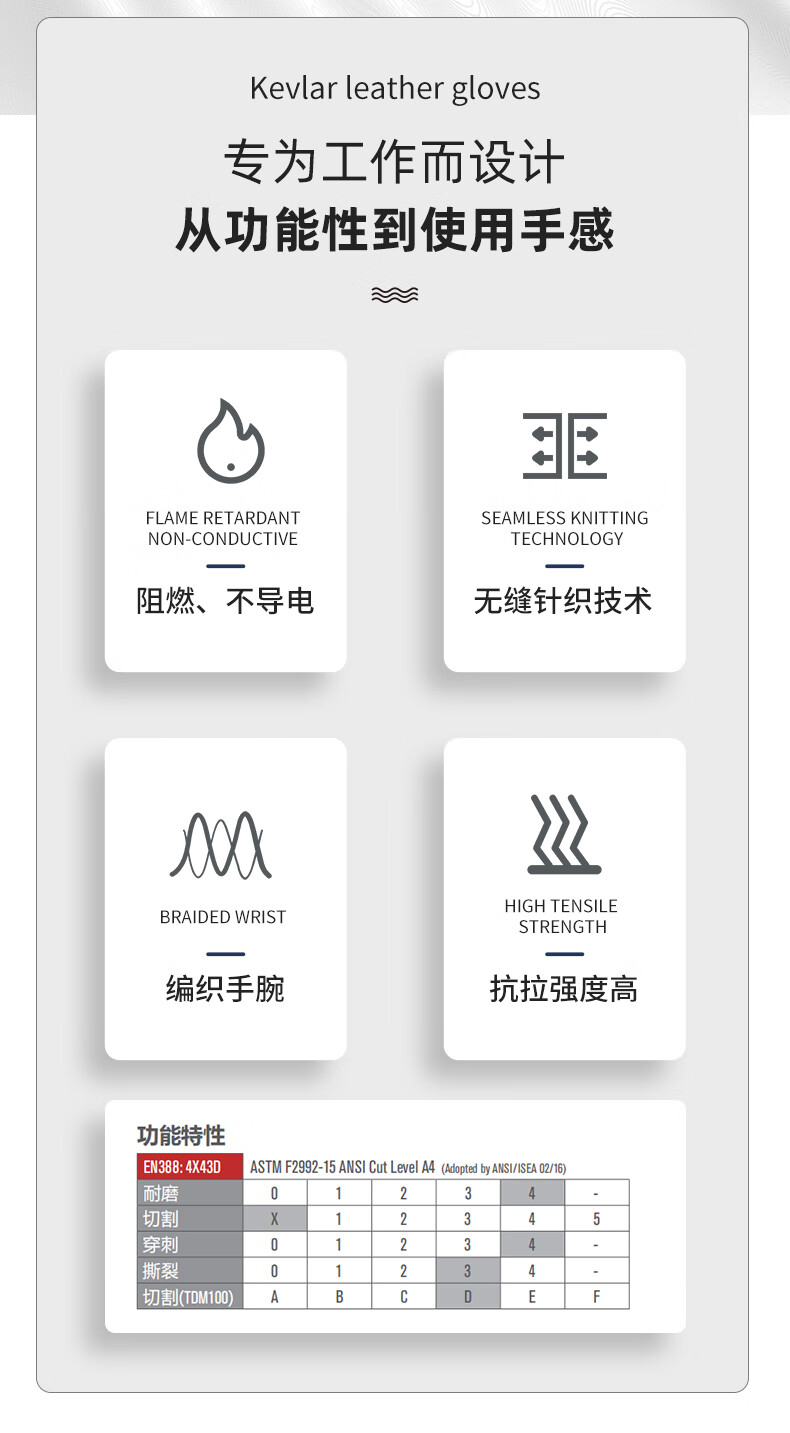 PIP 09-K300LP防刺防滑防割耐高溫手套圖片2