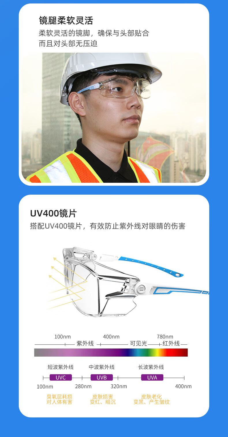 PIP 250-82-0520透明防霧防液體噴濺防護眼鏡圖片5