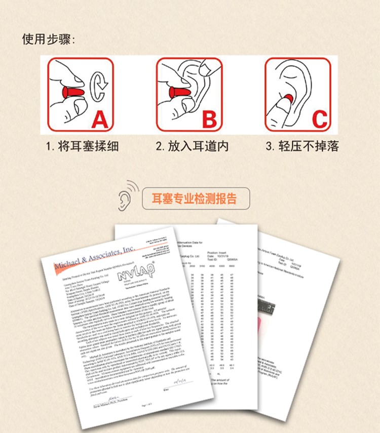 PIP 265-200U子彈型PU無線防噪音耳塞圖片7