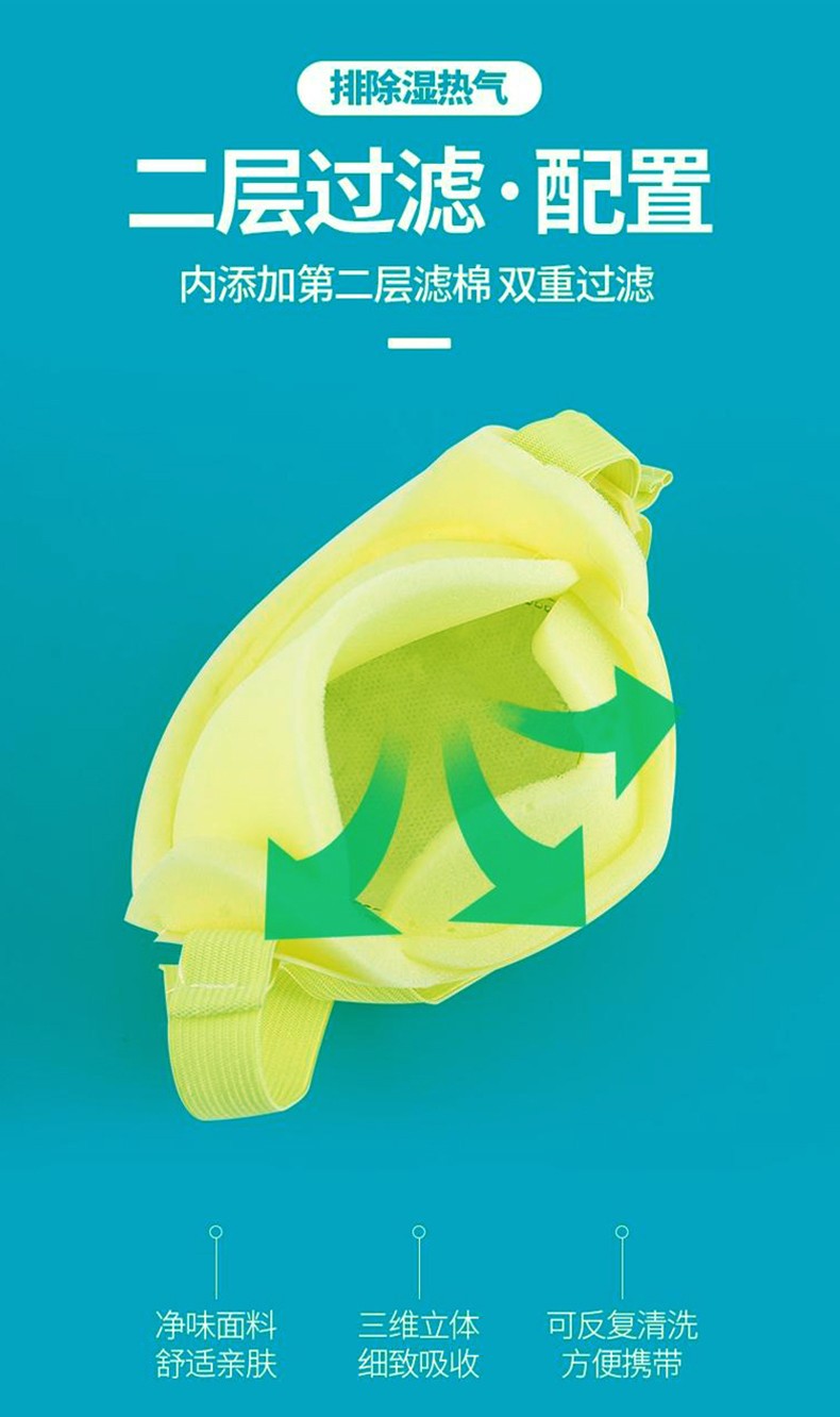 藍星SFN-BG頭戴式KN90活性碳防塵口罩3