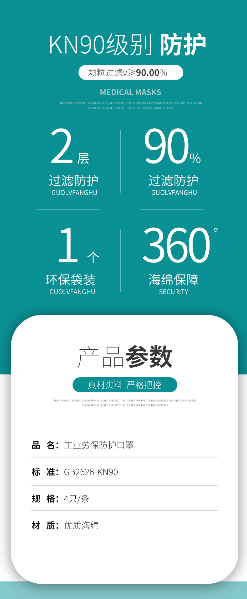 藍星BS-80頭戴式KN90防塵口罩3