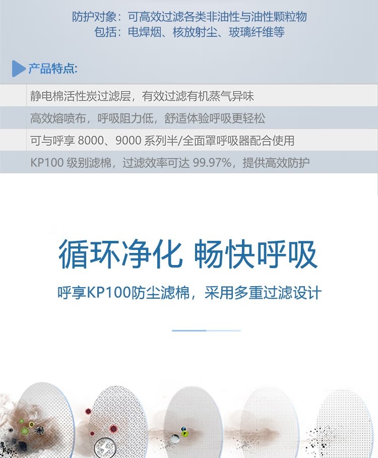 呼享8P100C KP100防有機(jī)異味活性炭防塵濾棉2