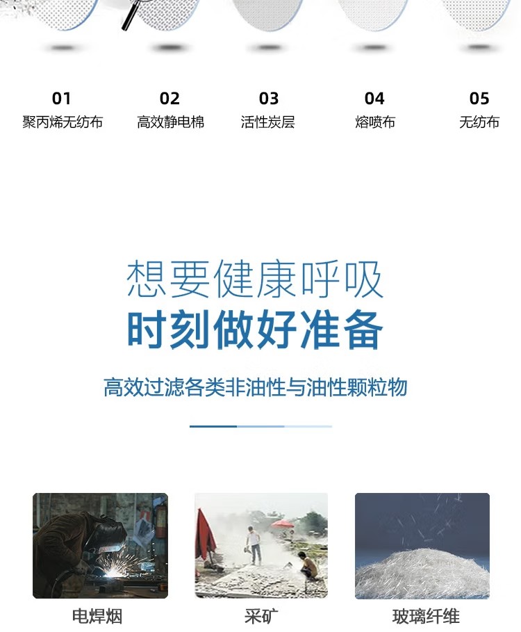 呼享8P100C KP100防有機(jī)異味活性炭防塵濾棉3