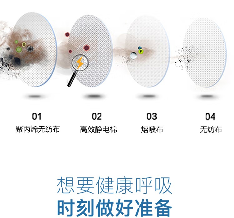 呼享8P100+ KP100煤礦專用防塵濾棉3