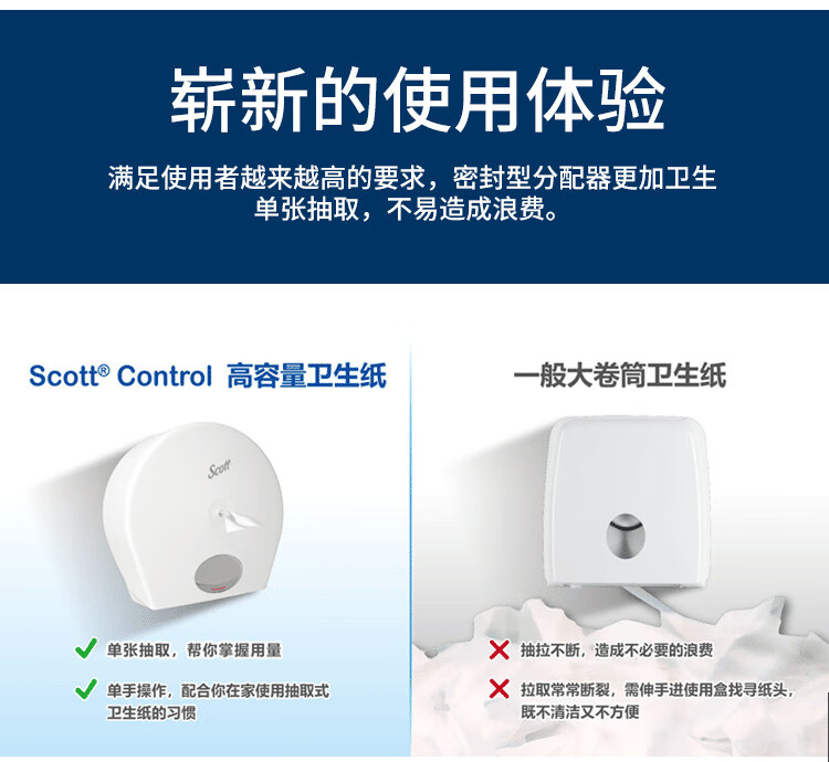 金佰利7046 Scott適高高容量抽取式衛生紙分配器圖片7