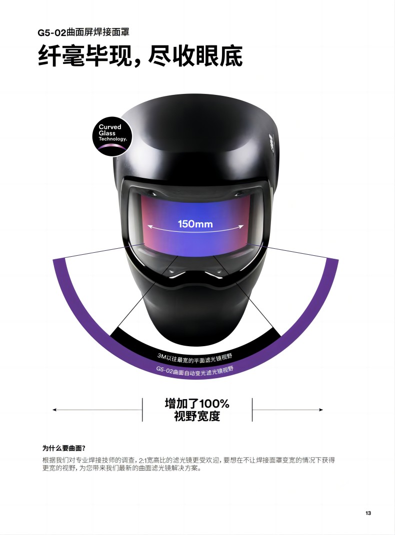 3M Speedglas G5-02曲面屏自動(dòng)變光電焊面罩3