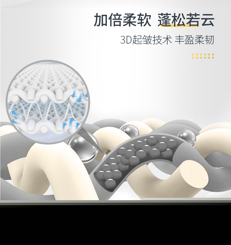 金佰利0223-40A Kleenex舒潔長方盒裝面紙圖片4