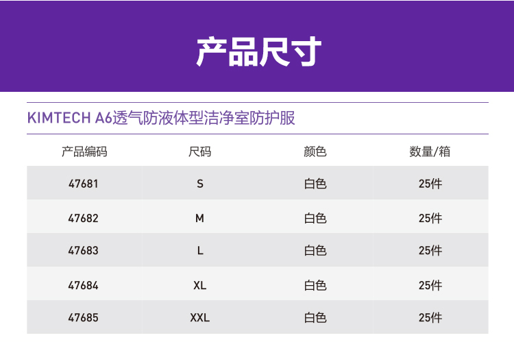 金佰利47681 Kimtech金特A6透氣白色連體潔凈服S圖片5