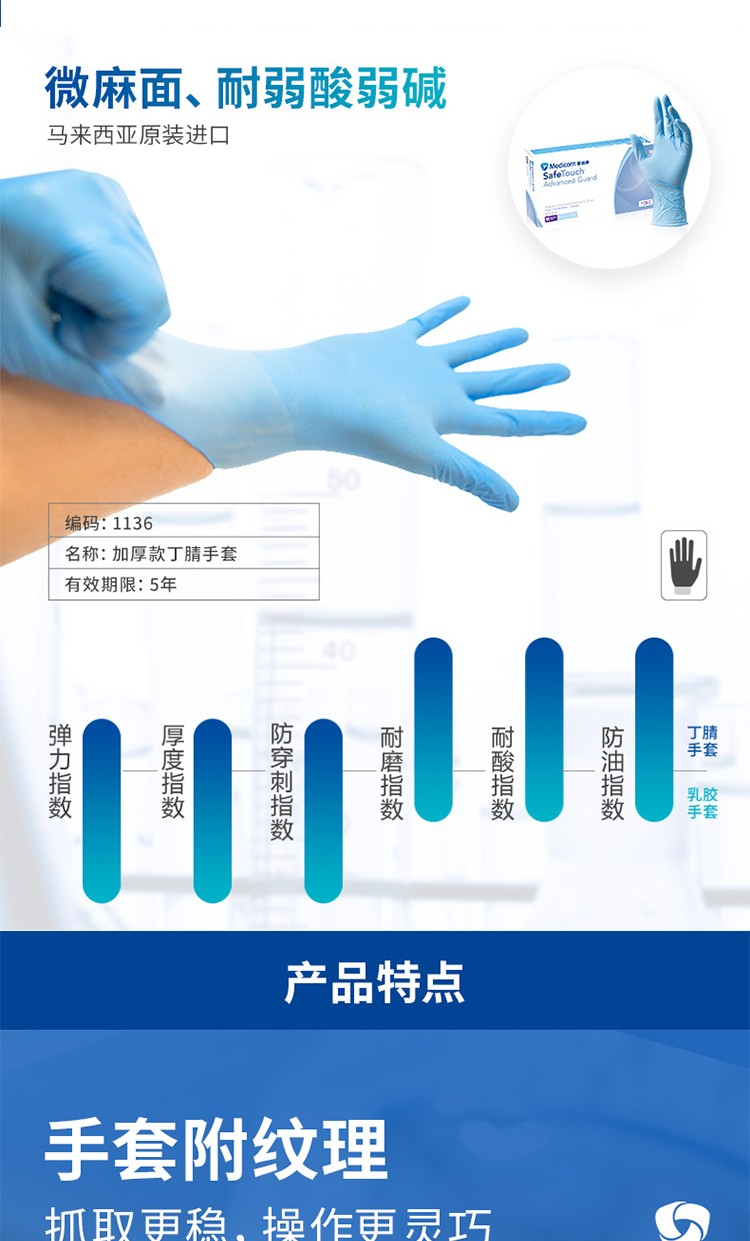 麥迪康1136C藍色無粉加強型一次性丁腈手套M圖片2