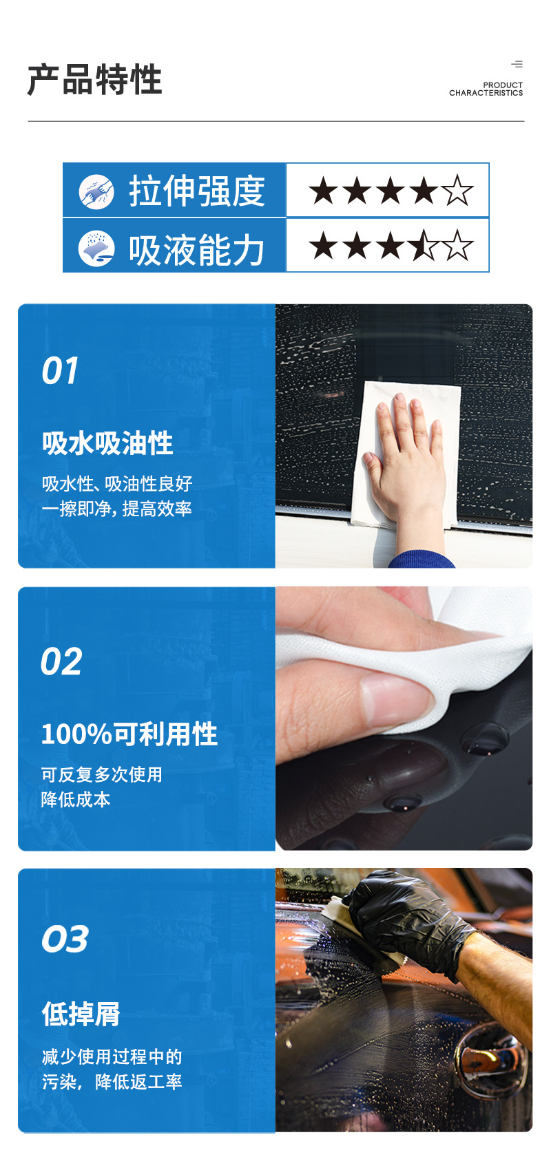 捷易明FA130無塵擦拭紙Dupont杜邦多用途工業(yè)擦拭布5