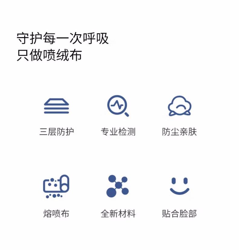 漢盾非無菌型一次性使用醫用口罩3