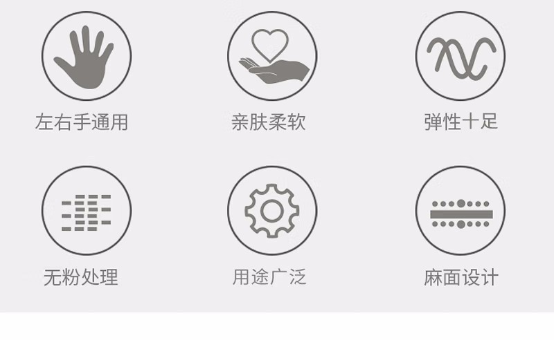 塞莫詩N1202WH防油防水丁腈手套圖片6