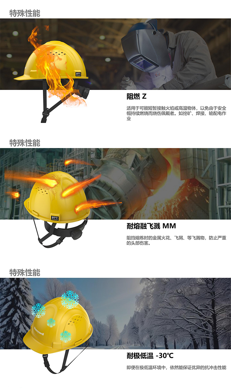 Honeywell霍尼韋爾H99PRN106SCN H99pro加強ABS款不帶通風孔標準款湖藍安全帽3