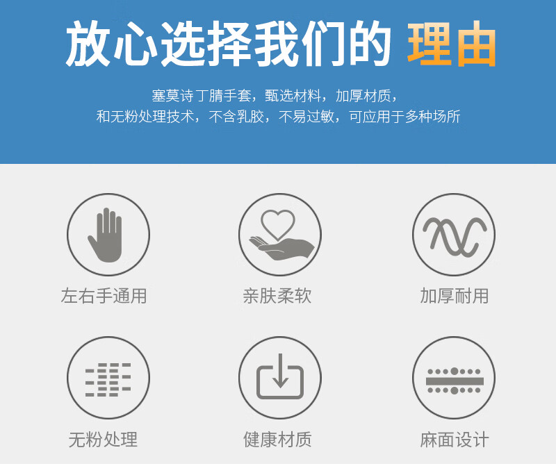 塞莫詩N1201BL加長型藍色一次性丁腈手套圖片2