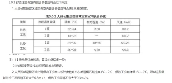 福祿克Fluke971/923/941產(chǎn)品在物業(yè)巡檢的應(yīng)用1
