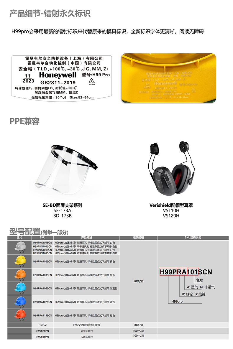 Honeywell霍尼韋爾H99PRN115SCN H99pro加強ABS款不帶通風孔標準款紅色安全帽5