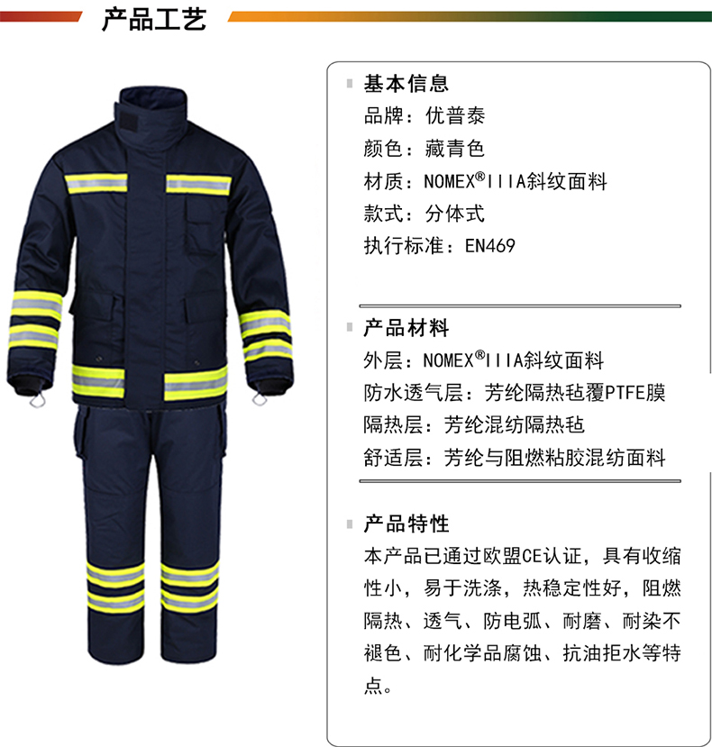 優普泰UXF-X6-968歐標CE認證消防服01