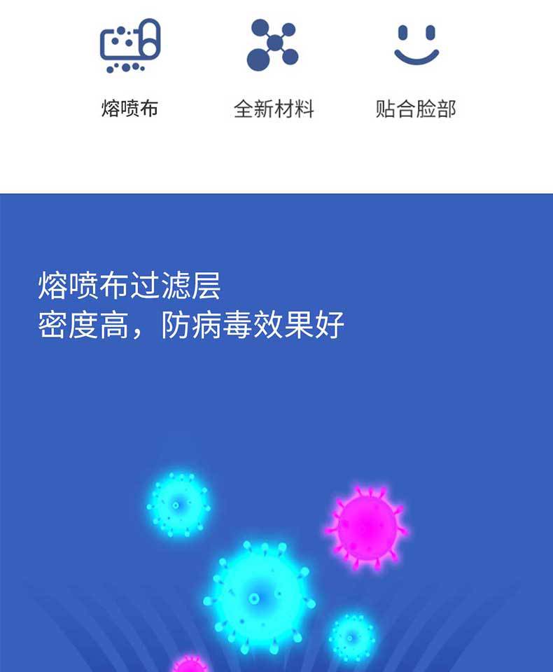 漢盾HD9551 KN95耳帶式折疊防塵口罩3