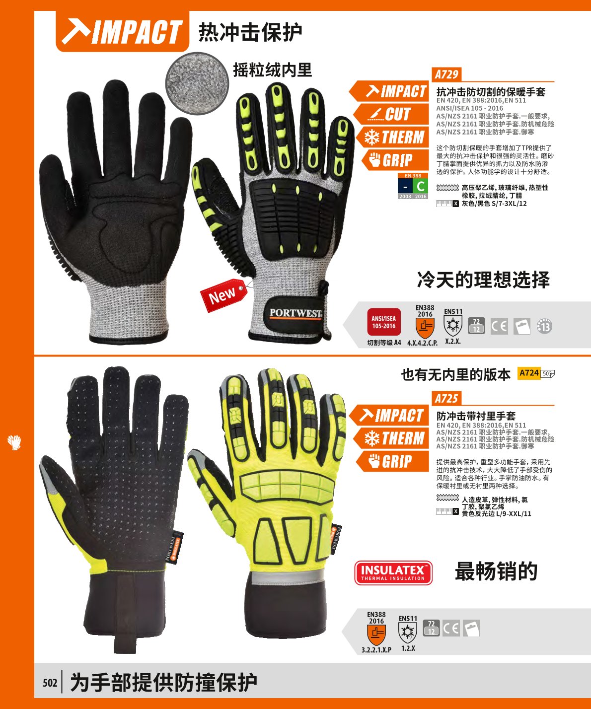 波偉斯特Portwest A725防沖擊帶襯里手套1