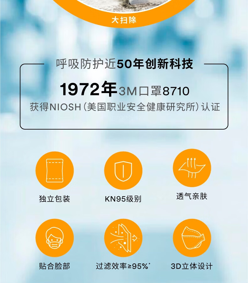 3M 9321CN+口罩KN95防塵口罩3