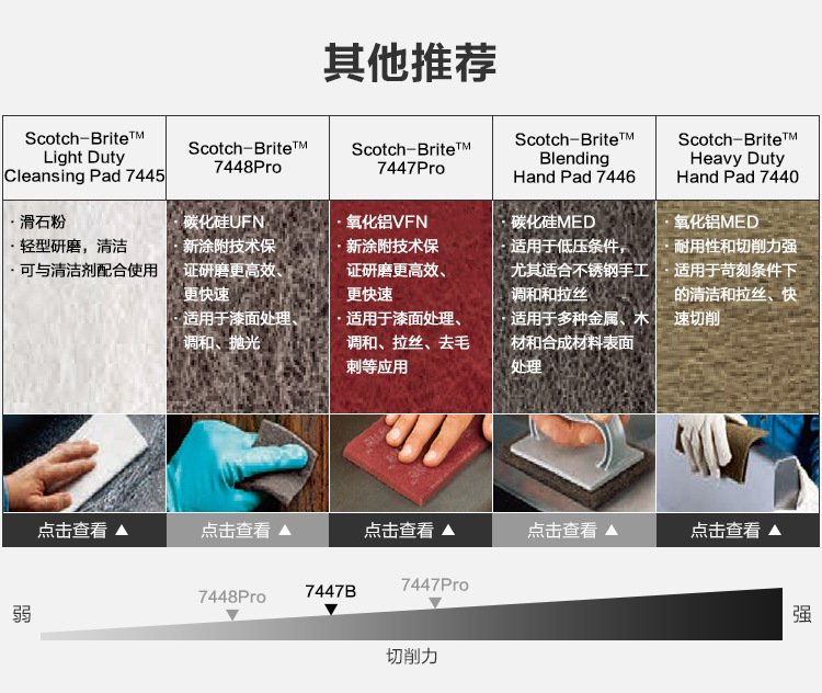 3M 7447B工業百潔布片原裝13