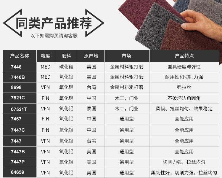 3M 7521C百潔布大卷6