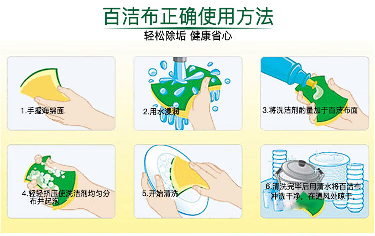 3M Scotch-Brite B2B 6301無刮傷海綿百潔布14