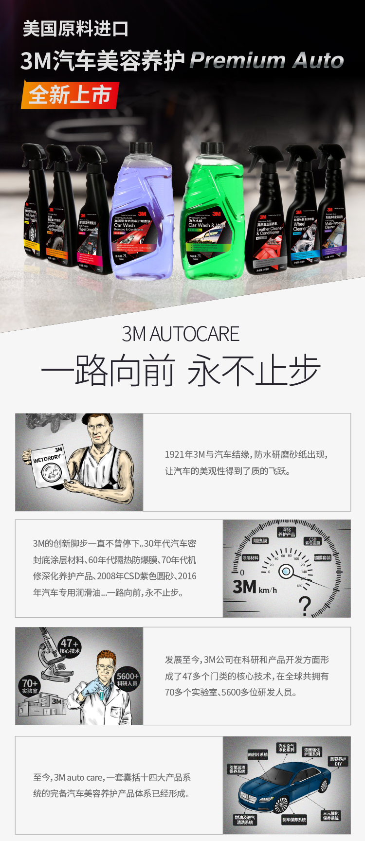 3M PN36101車內(nèi)多功能清潔劑10