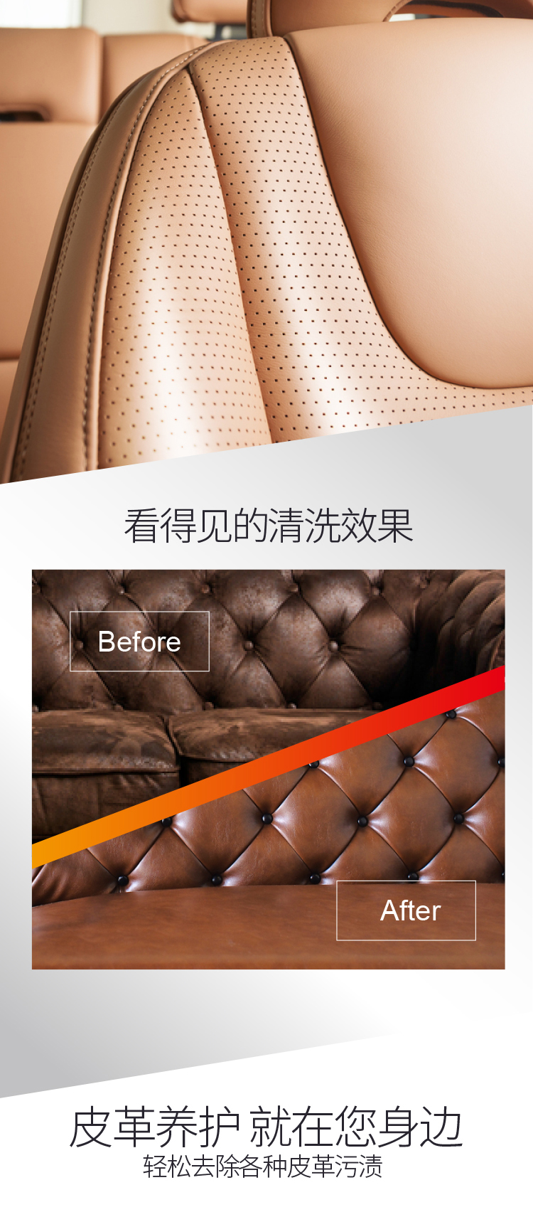 3M PN36201真皮清潔滋養乳5