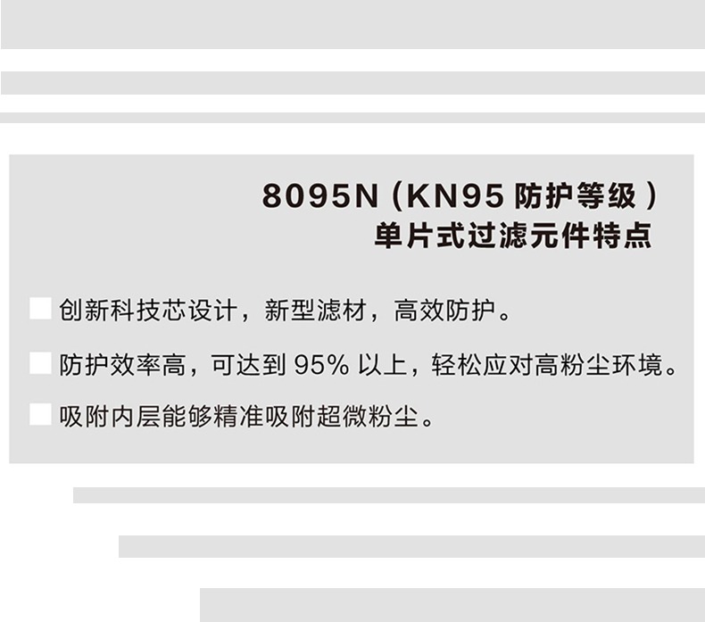 方盾8095N KN95顆粒物濾棉1.jpg