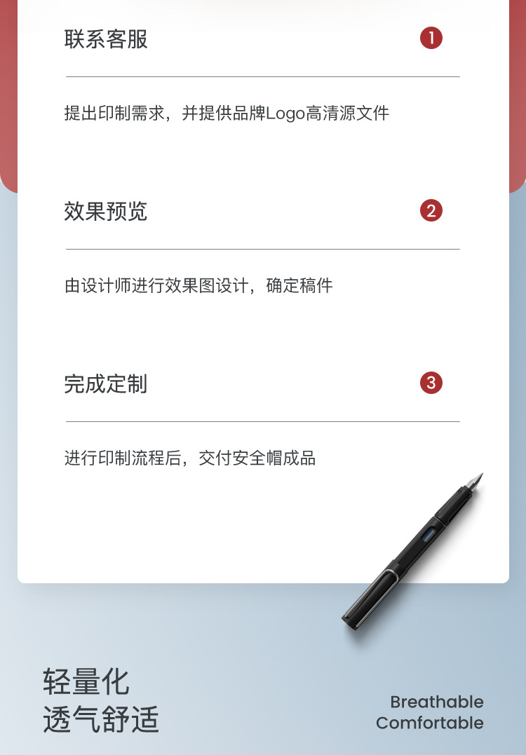 霍尼韋爾H99BN101S H99S安全帽7