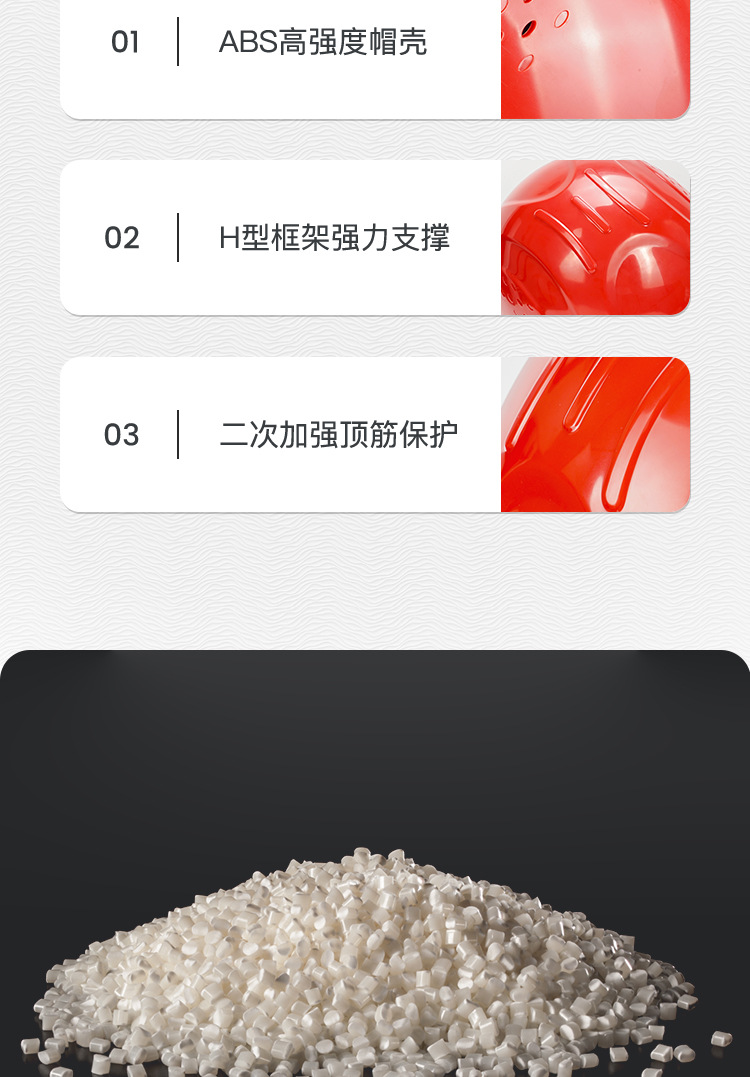 霍尼韋爾H99BA115S ABS紅色安全帽 H99S系列帶通風(fēng)孔安全帽12