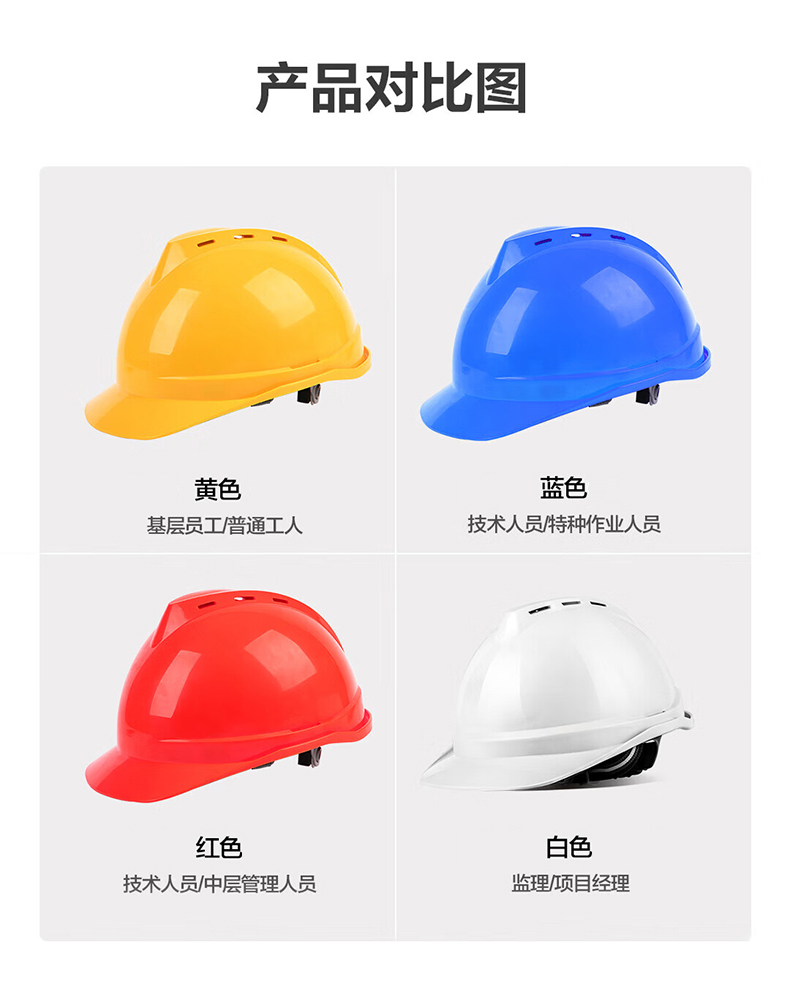 定和DH3001經典款帶孔V型PE安全帽10