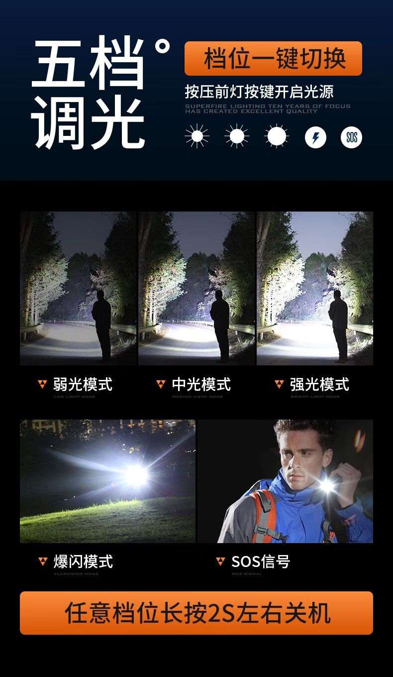 神火Y32白激光遠射手電筒9.jpg