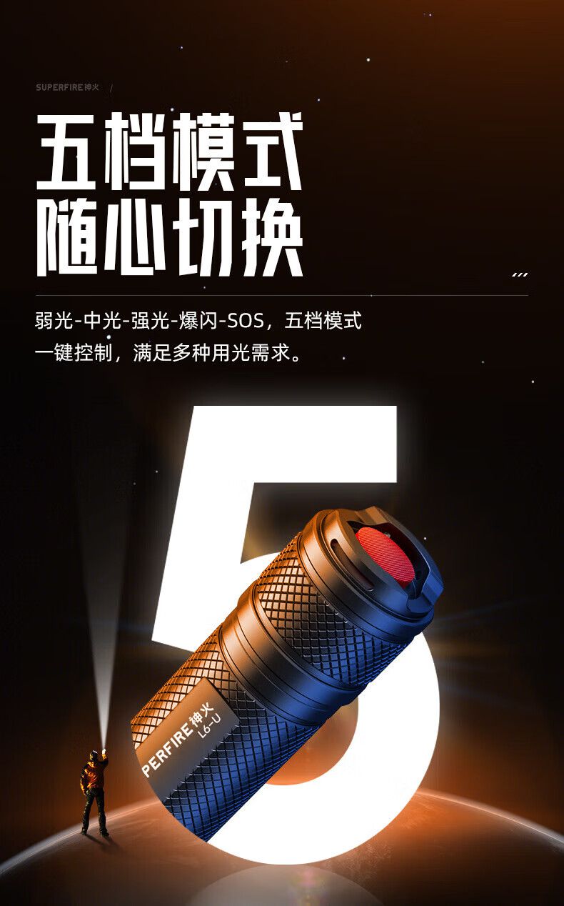 神火L6-U大功率燈芯手電筒5.jpg