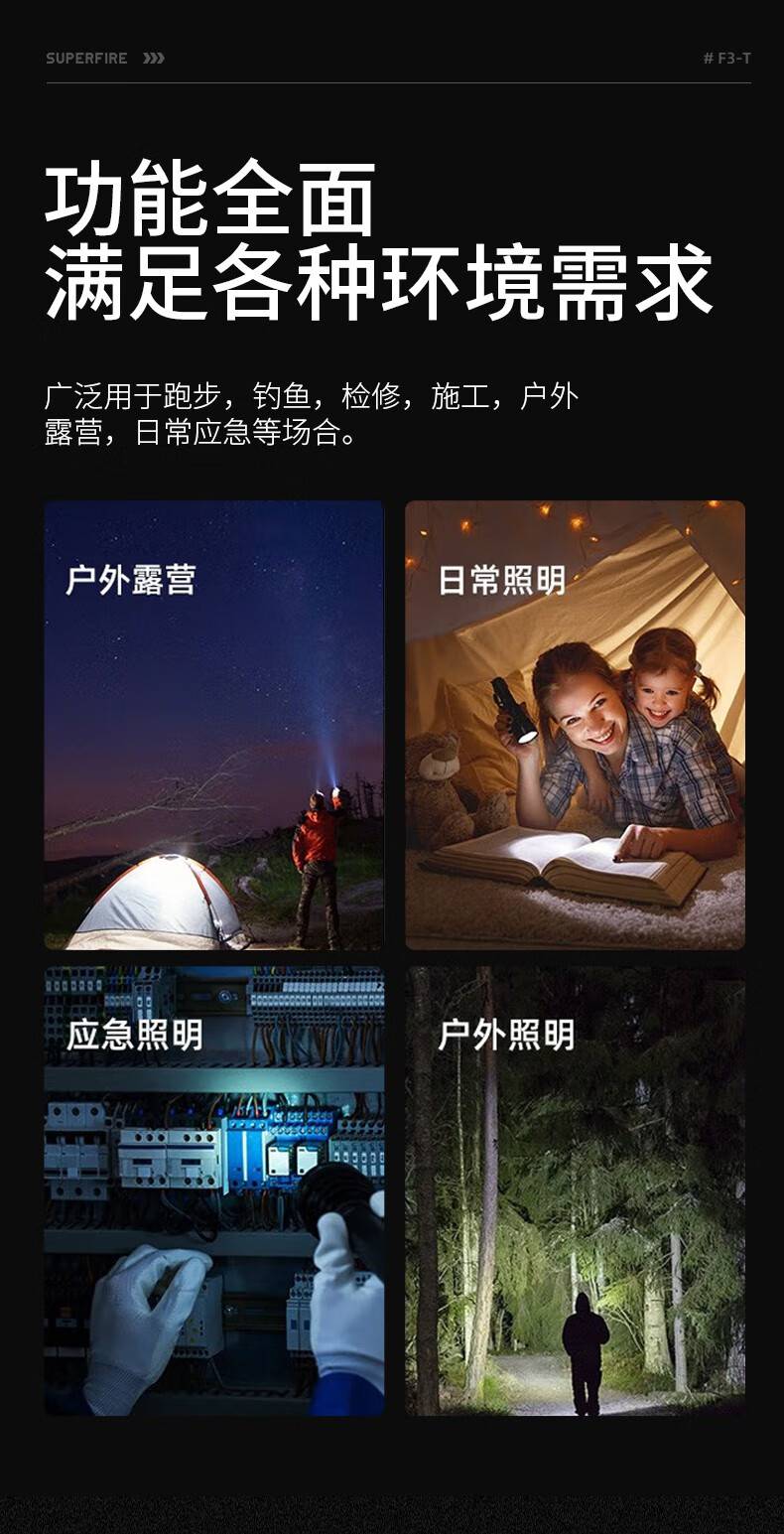 神火F3-T圓形光斑強光手電筒13.jpg