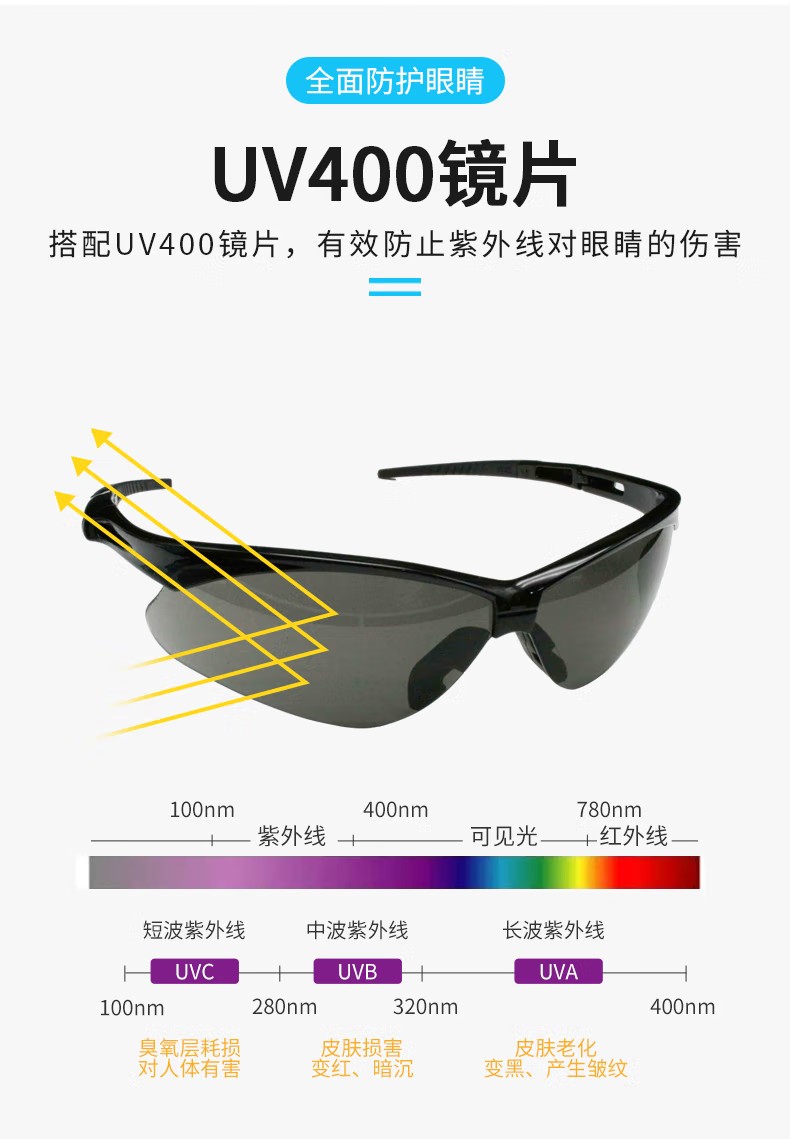 PIP 250-AN-10126運(yùn)動型半框安全眼鏡3