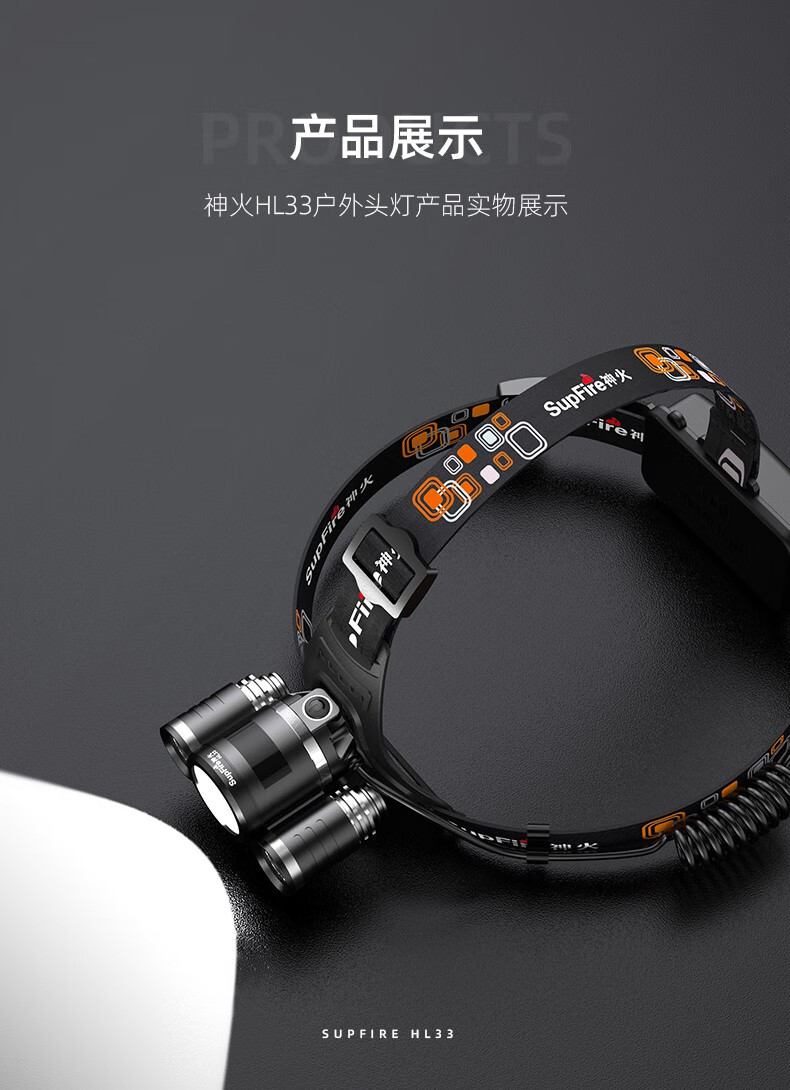 神火HL33三頭設計強光遠射頭燈10.jpg